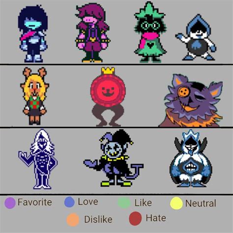 deltarune characters